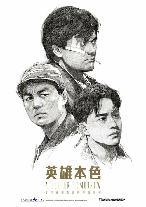 房产证上名字前后有区别吗?婚前婚后加名字有何不同